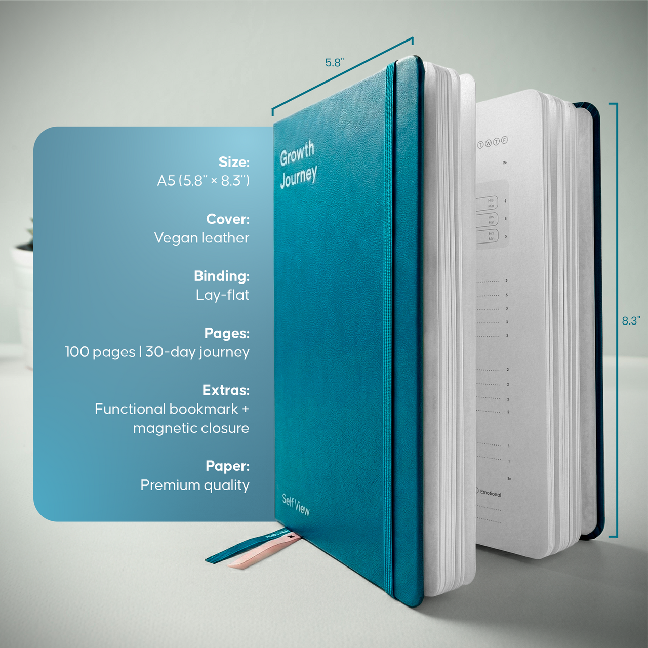 SHAPE™ — Self-View