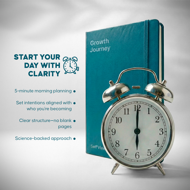 SHAPE™ — Self-View