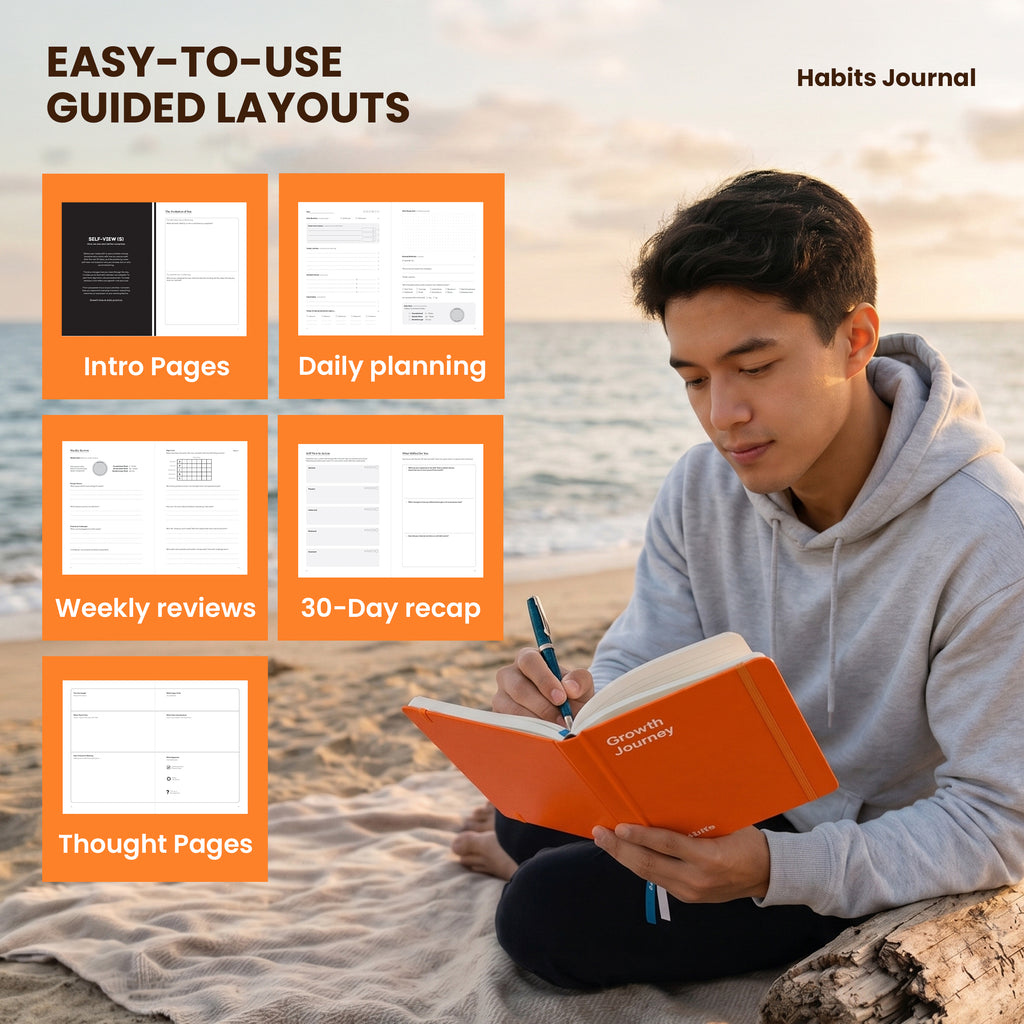Habits: For Building Daily Habits That Stick
