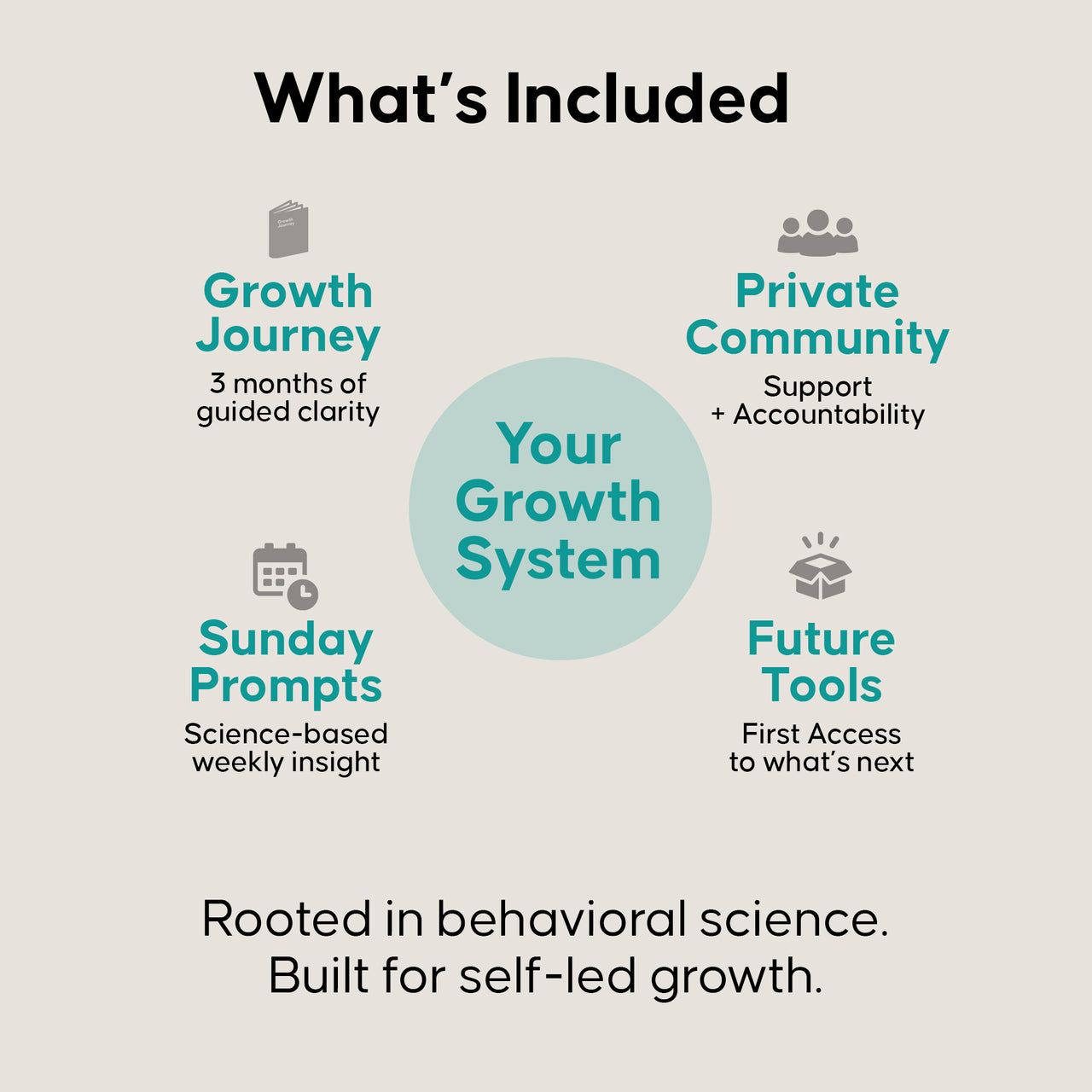 Flex Growth Journey