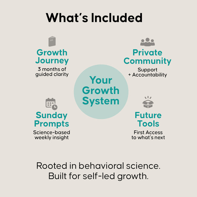 Flex Growth Journey